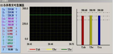江蘇歐米克電氣OMC 6000能耗監(jiān)測系統(tǒng) 數(shù)據(jù)處理與存儲支持服務(wù)詳解